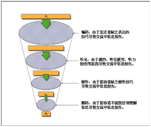 5.3